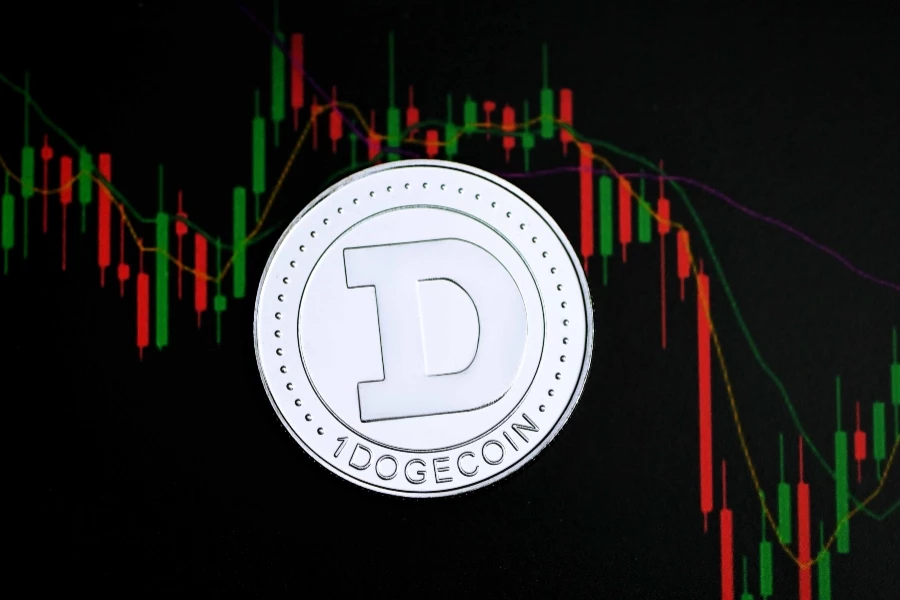 Dogecoin Price Prediction For 2025
